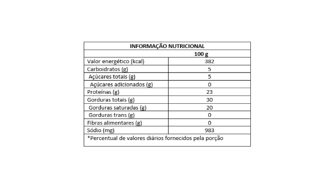 TABELA NUTRICIONAL QUEIJO DE COALHOEM BARRA_Prancheta 1