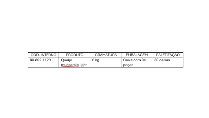 dados mussarela light 6k_Prancheta 1