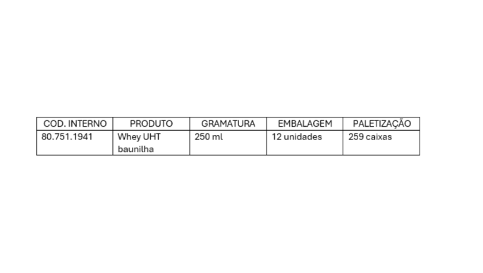 Tabela Whey baunilha
