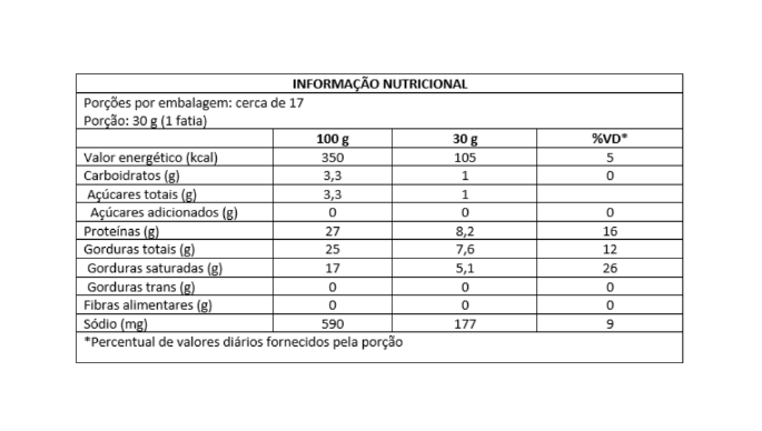 QUEIJO MUSSARELA FRACIONADO 500G