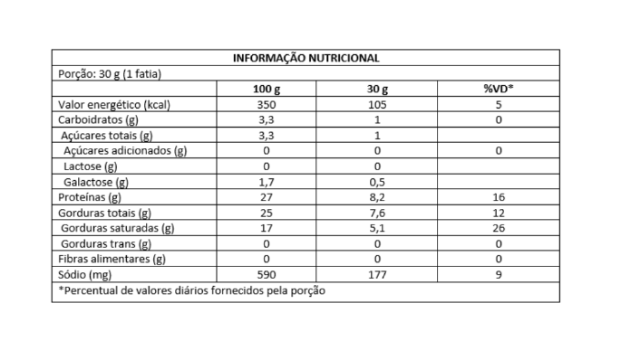 QUEIJO MUSSARELA zero lac 4kg