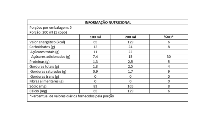alegrinho 1l (1)