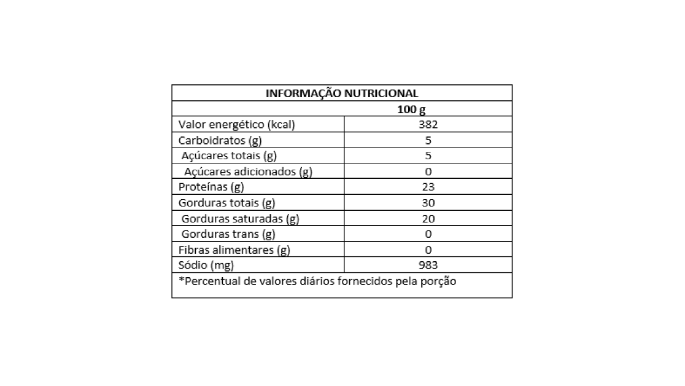 TABELA NUTRICIONAL QUEIJO DE COALHOEM BARRA_Prancheta 1
