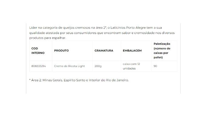 Creme de Ricota Light  cliente