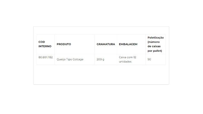 Queijo Tipo Cottage 200g cliente