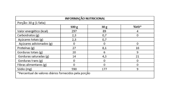 QUEIJO PADRÃO LIGHT