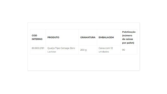 Queijo Tipo Cottage Zero Lactose cliente