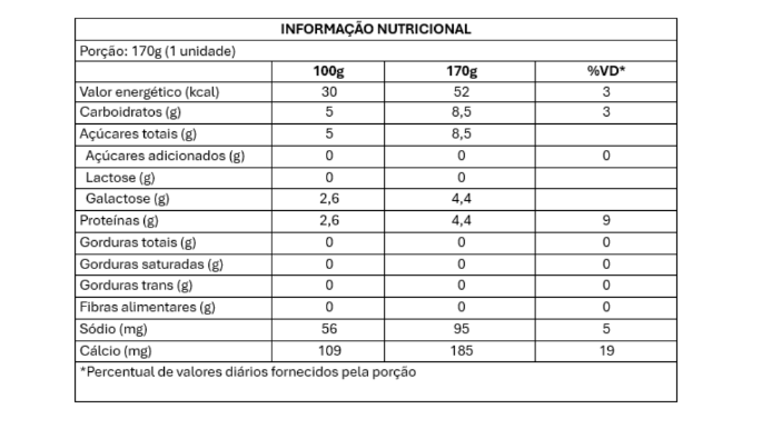 170G TRIPLO ZERO 1
