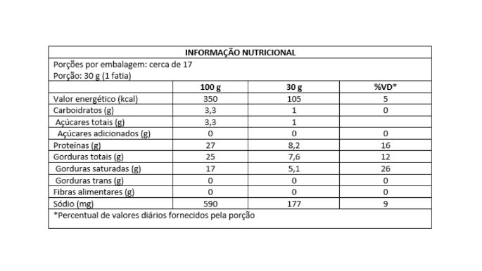 QUEIJO MUSSARELA FRACIONADO 500G