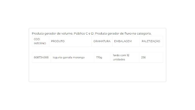 Iogurte parcialmente desnatado com preparado de morango 170g cliente