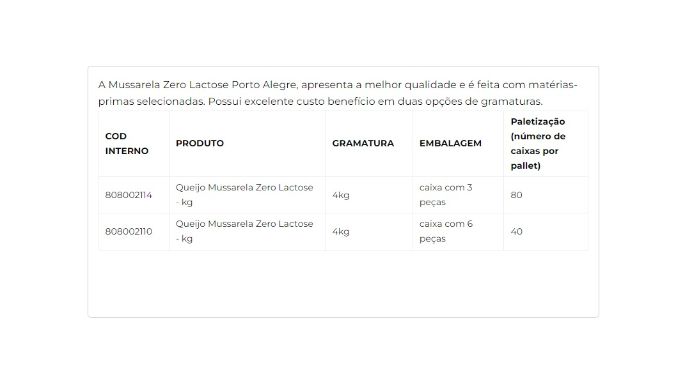 Queijo Mussarela Zero Lactose 4kg cliente