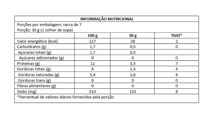 requeijão zero lac 200g