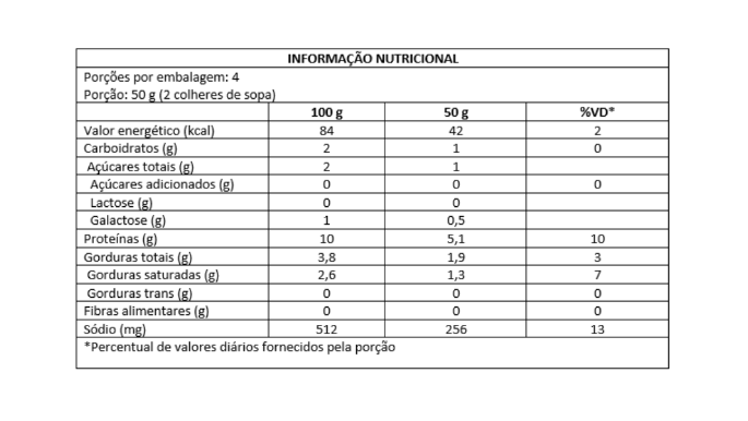 queijo cottage zero lac 