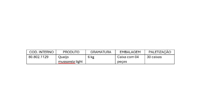 dados mussarela light 6k_Prancheta 1
