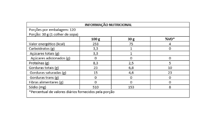 TABELA NUTRICIONAL REQUEIJAO BALDE_Prancheta 1