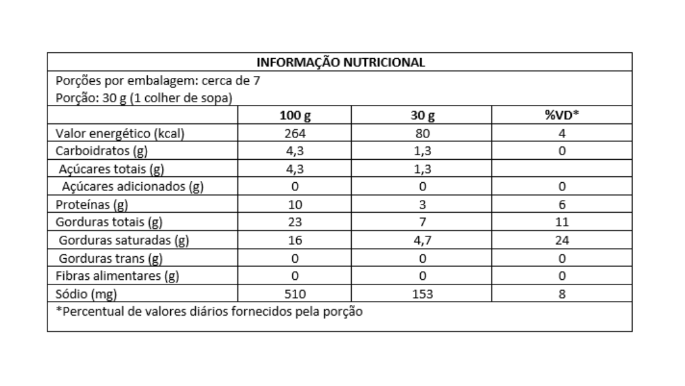 requeijão zero  200g