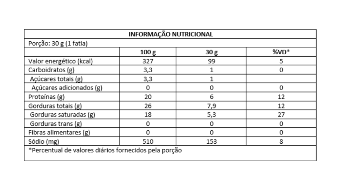 REQUEIJÃO BARRA (1)