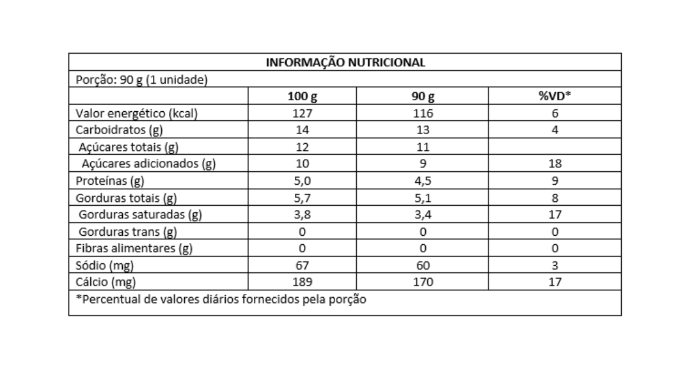 Morango 90g