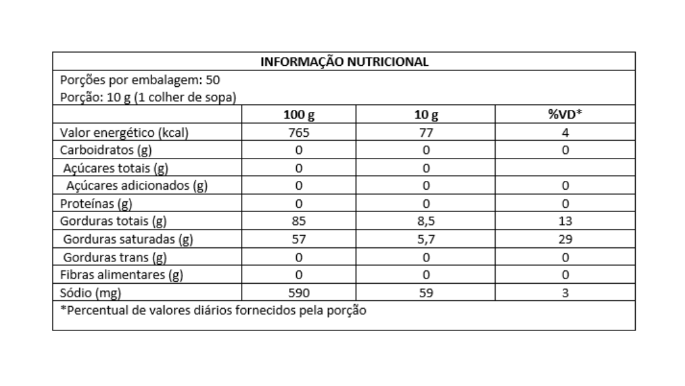 manteiga (1)
