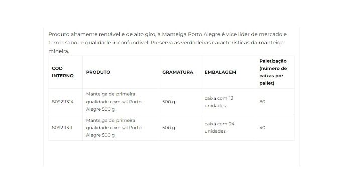 Manteiga de primeira qualidade com sal 500g cliente