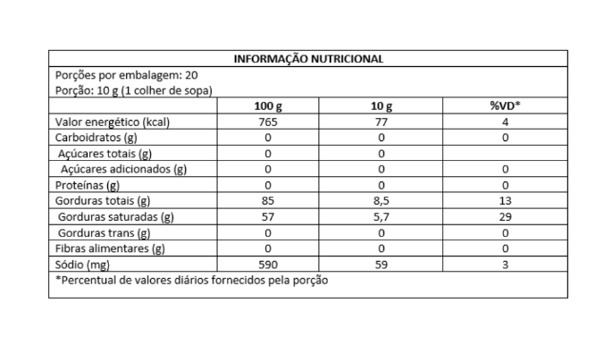manteiga 200g (1)