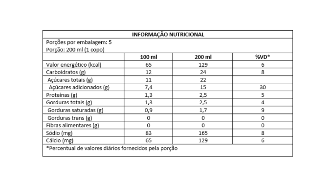 alegrinho 1l (1)