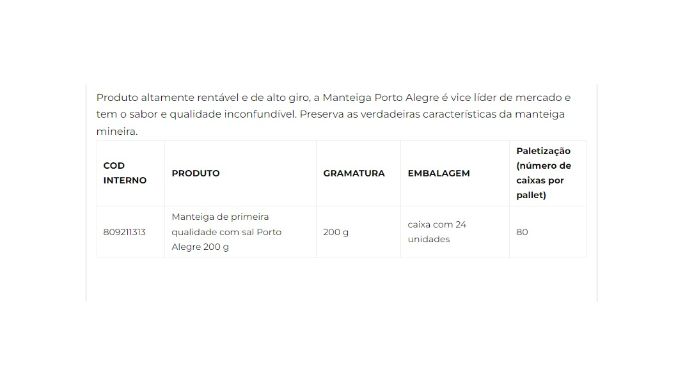 Manteiga de primeira qualidade com sal 200g cliente