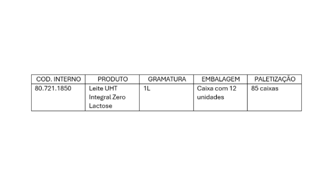 integral zero lac 1l dados