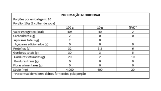 100G PARMESSÃO RALADO