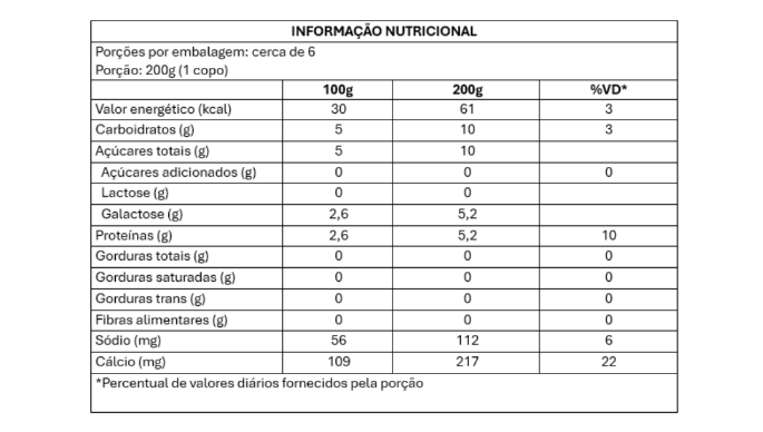 1150 TRIPLO ZERO 1