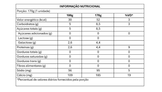 170G TRIPLO ZERO 1