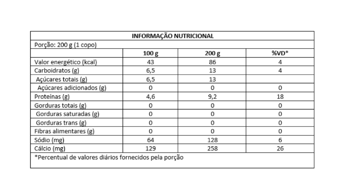 480 desnatado (1)