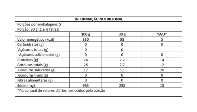 QUEIJO PRATO 150G (1)