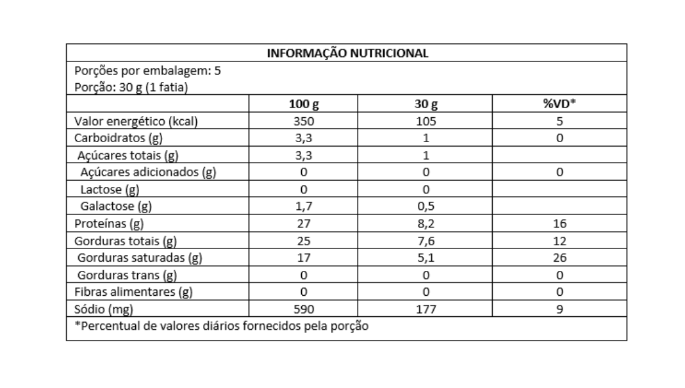 QUEIJO ZERO LAC 150G
