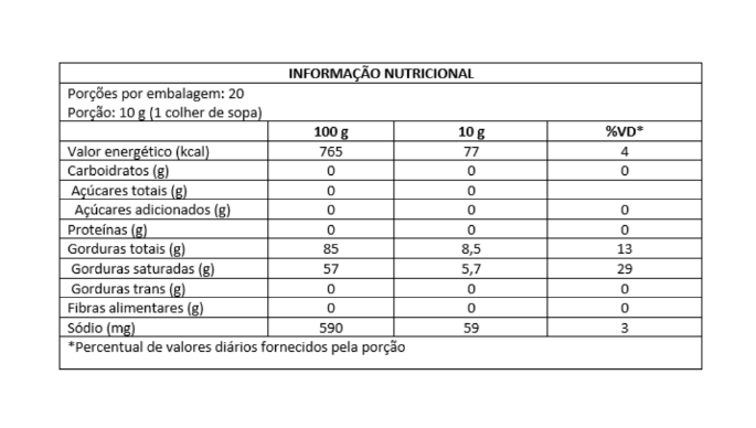 manteiga 200g (1)