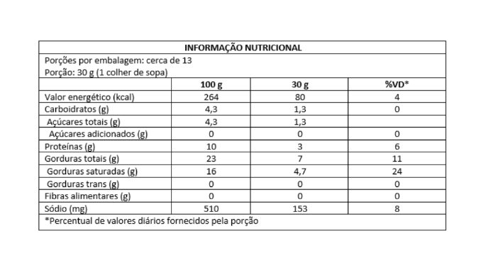 requeijão zero 400g