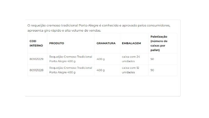 Requeijão cremoso 400g cliente